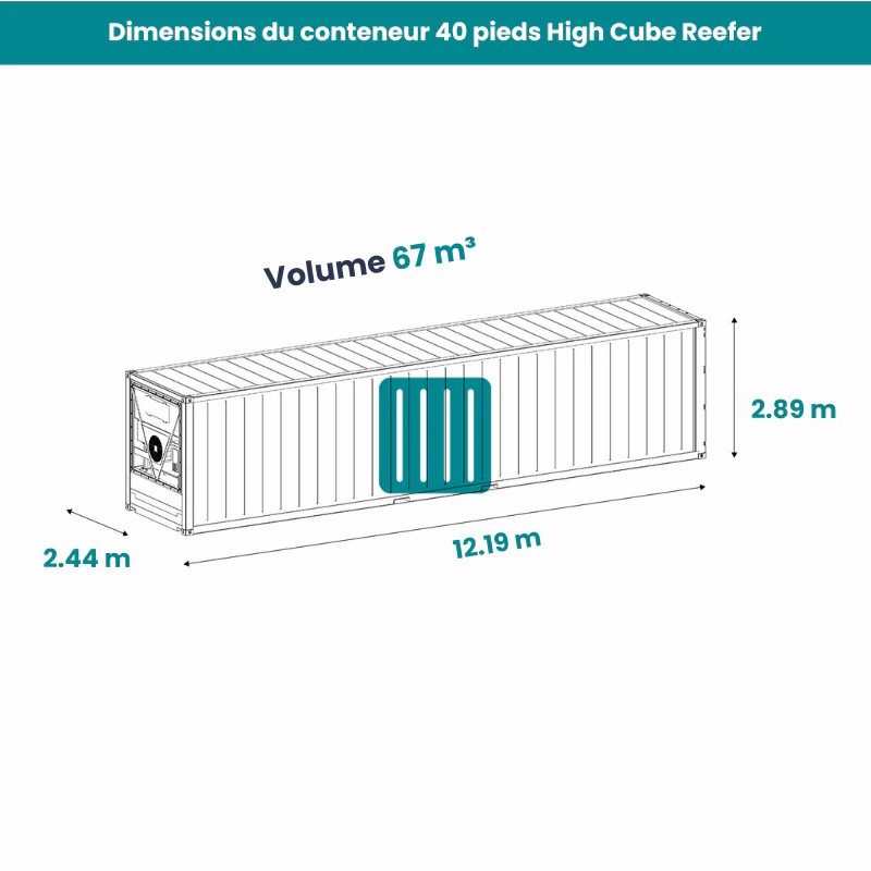 Conteneur 40 Pieds High Cube Reefer